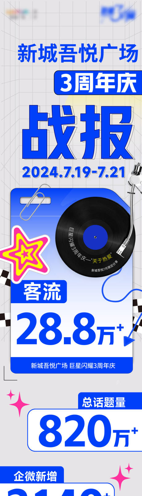 源文件下载【商场周年庆主题活动喜报长图专题设计】编号：42660025467094350