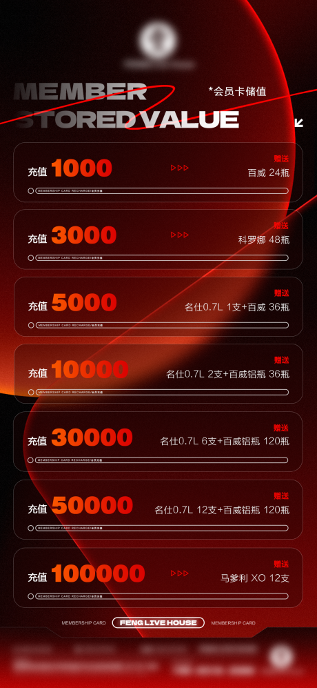 源文件下载【酒吧会员卡充值】编号：20950025506126192