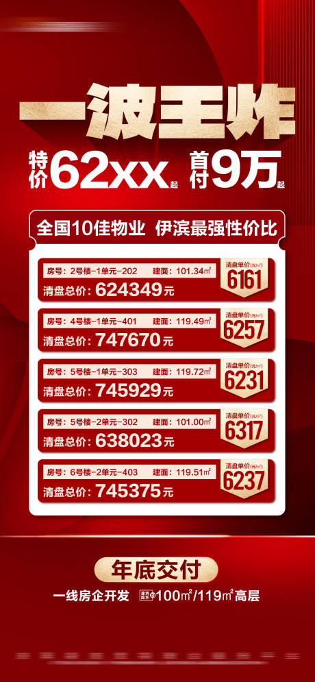 地产清盘特价房热销活动大字报海报