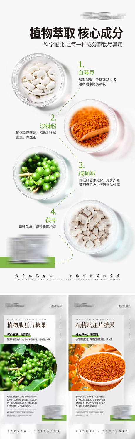 源文件下載【微商產品系列海報】編號：39620025627556479