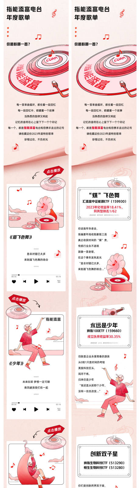 源文件下载【享设计】搜索编号：99990025577141319【指能添富电台年度歌单手绘长图】