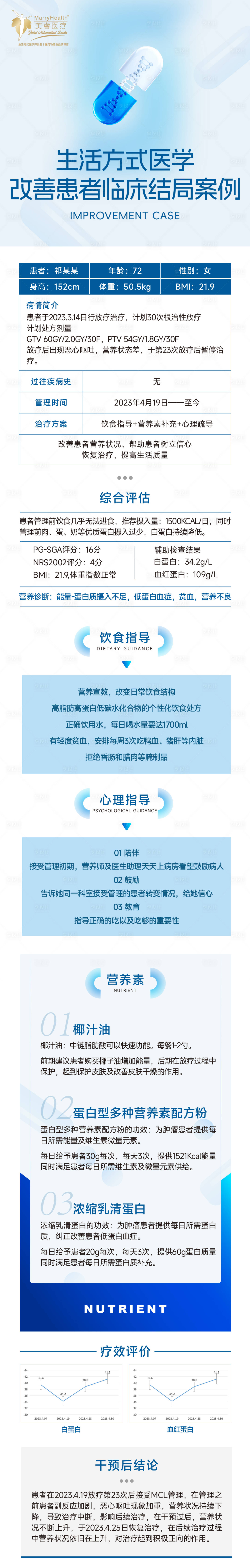 源文件下載【享設計】搜索編號：97660025927681319【醫療臨床案例長圖】