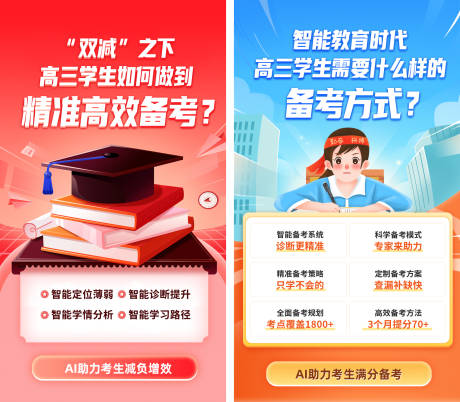 源文件下载【高三学生如何学习备考海报】编号：16160025965286163