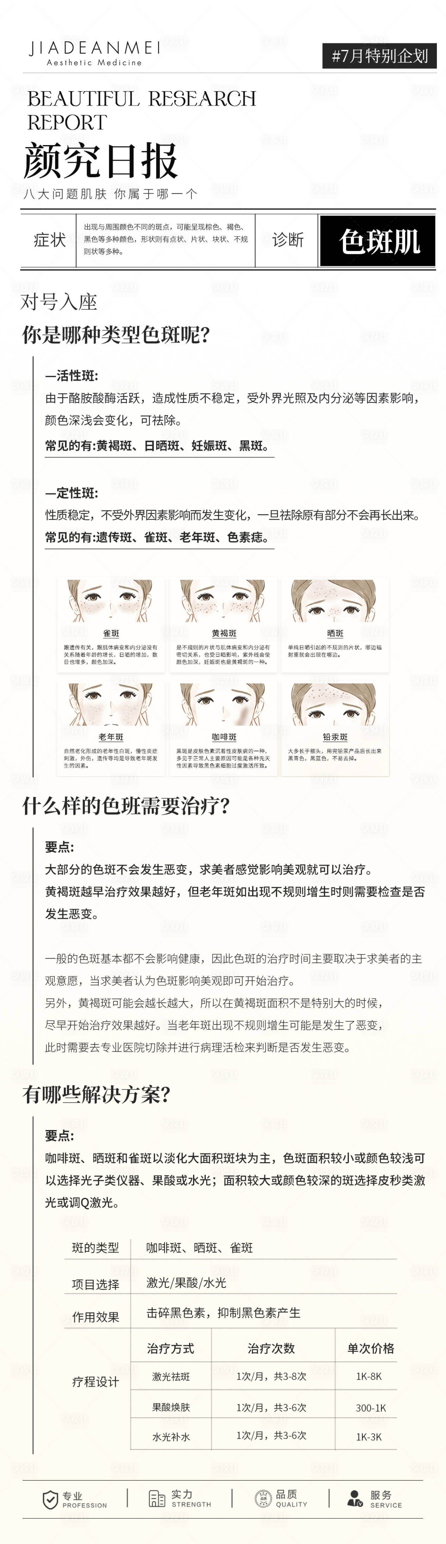 源文件下載【享設計】搜索編號：92200025570449197【美業日常宣傳海報長圖】