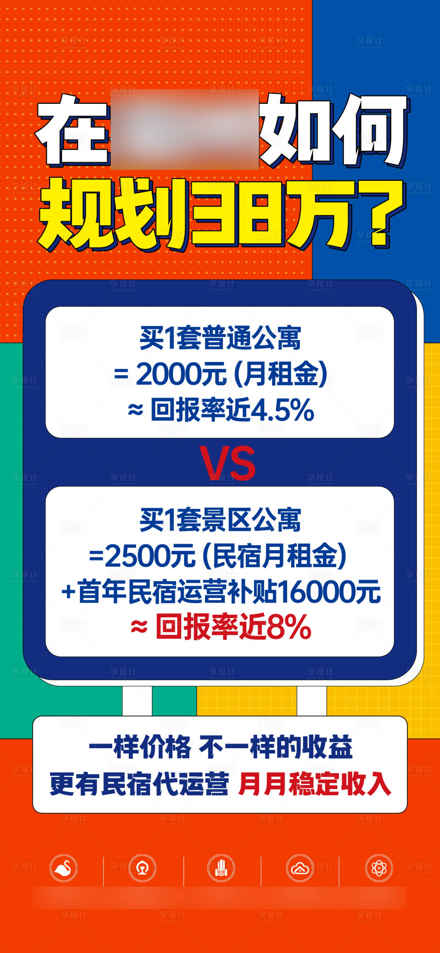 源文件下载【享设计】搜索编号：79500025877189869【地产公寓大字报海报】