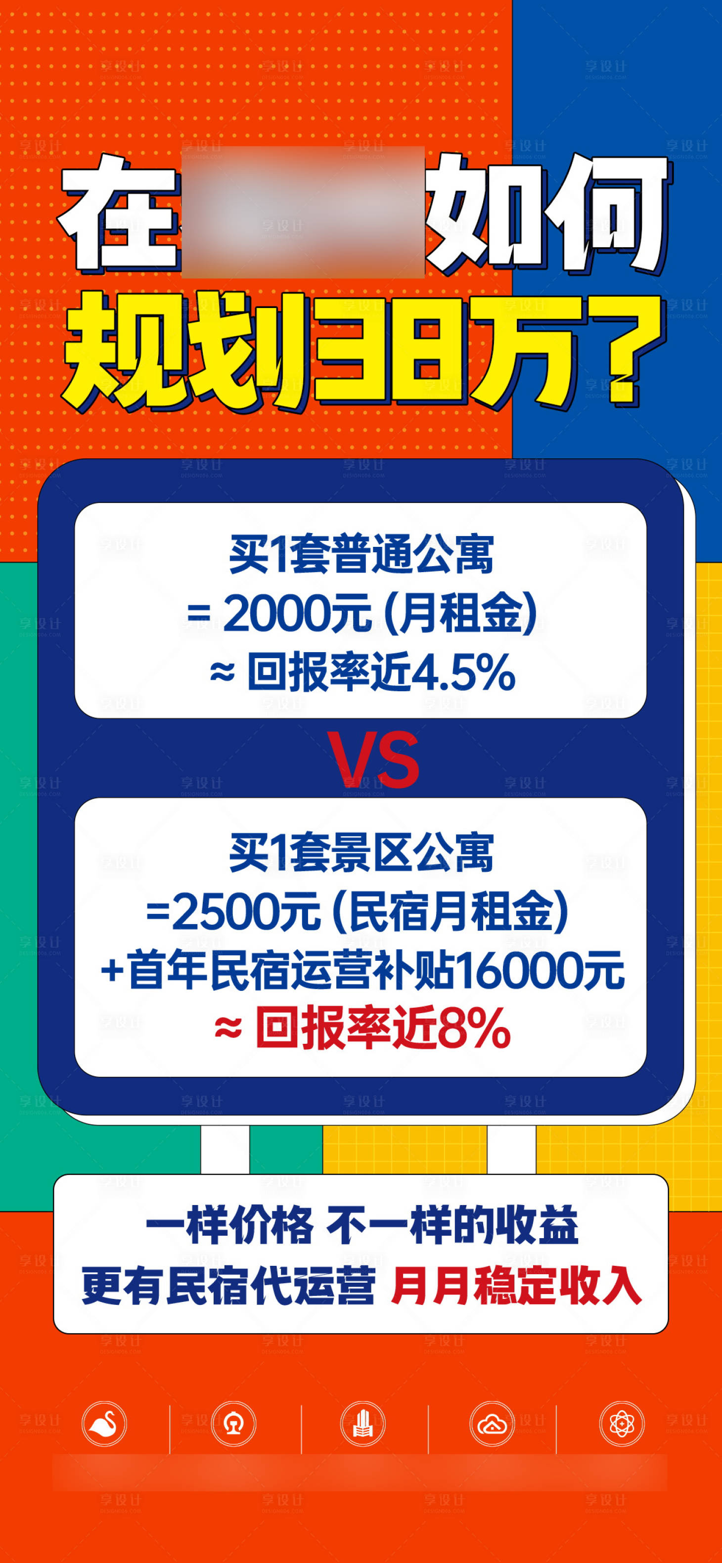 源文件下载【地产公寓大字报海报】编号：79500025877189869