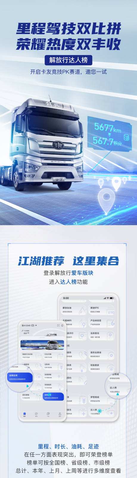 源文件下载【享设计】搜索编号：71410025721105834【里程驾技双比拼 】