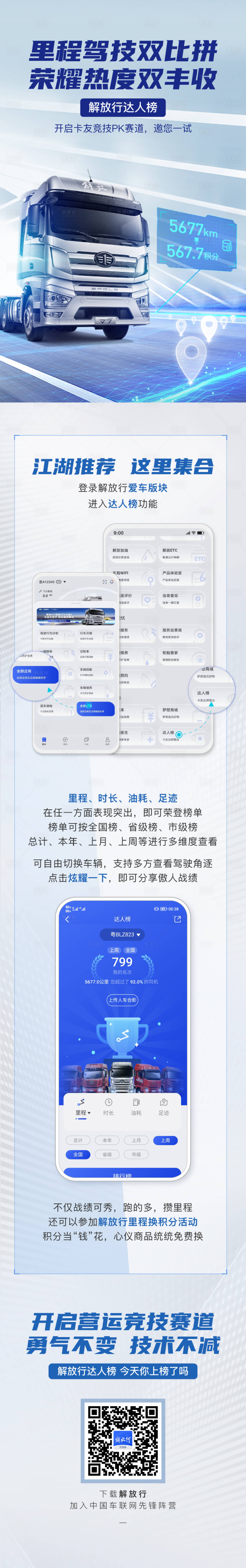 源文件下载【里程驾技双比拼 】编号：71410025721105834