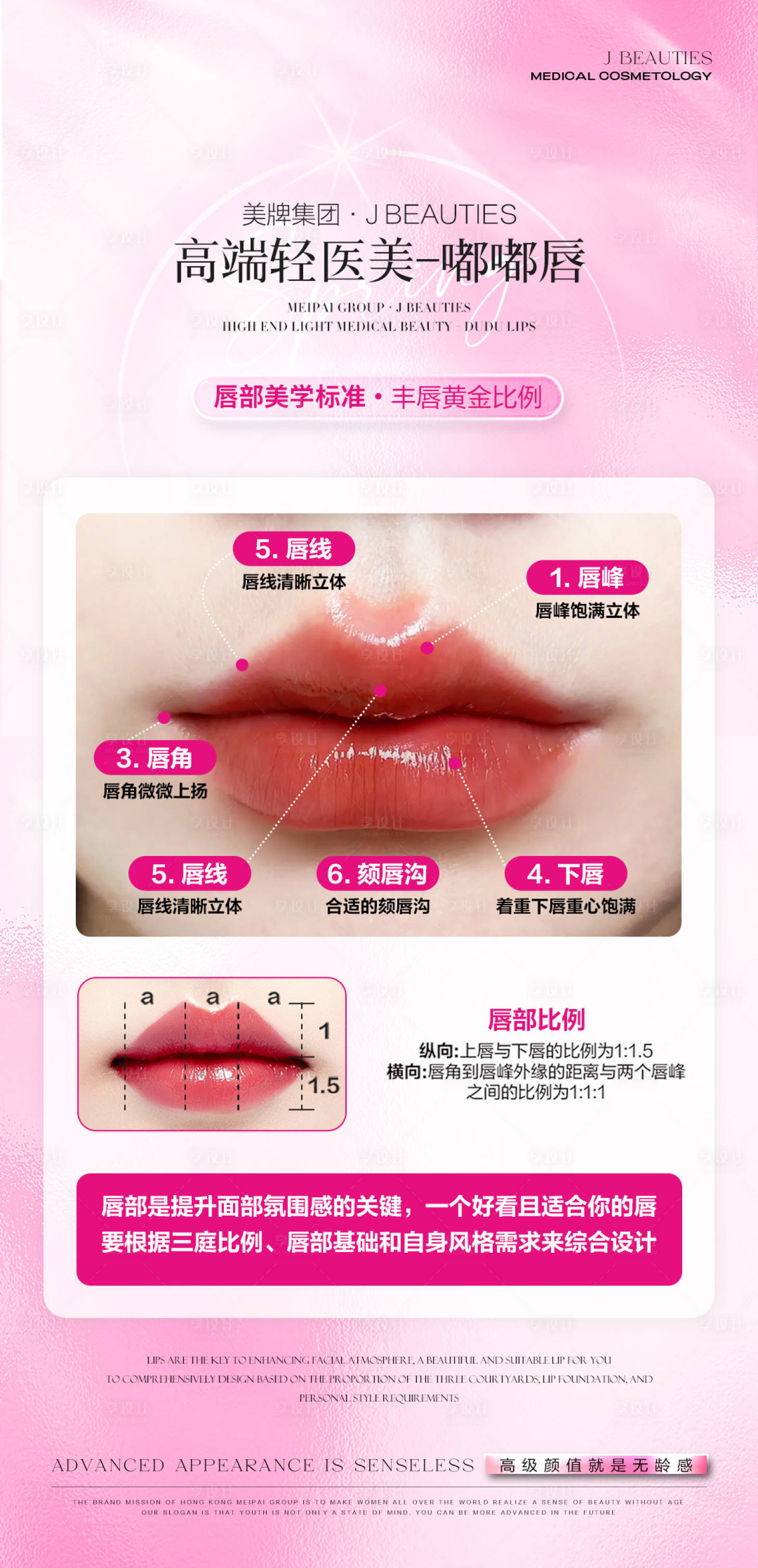 源文件下載【醫美科普】編號：31030025455654301