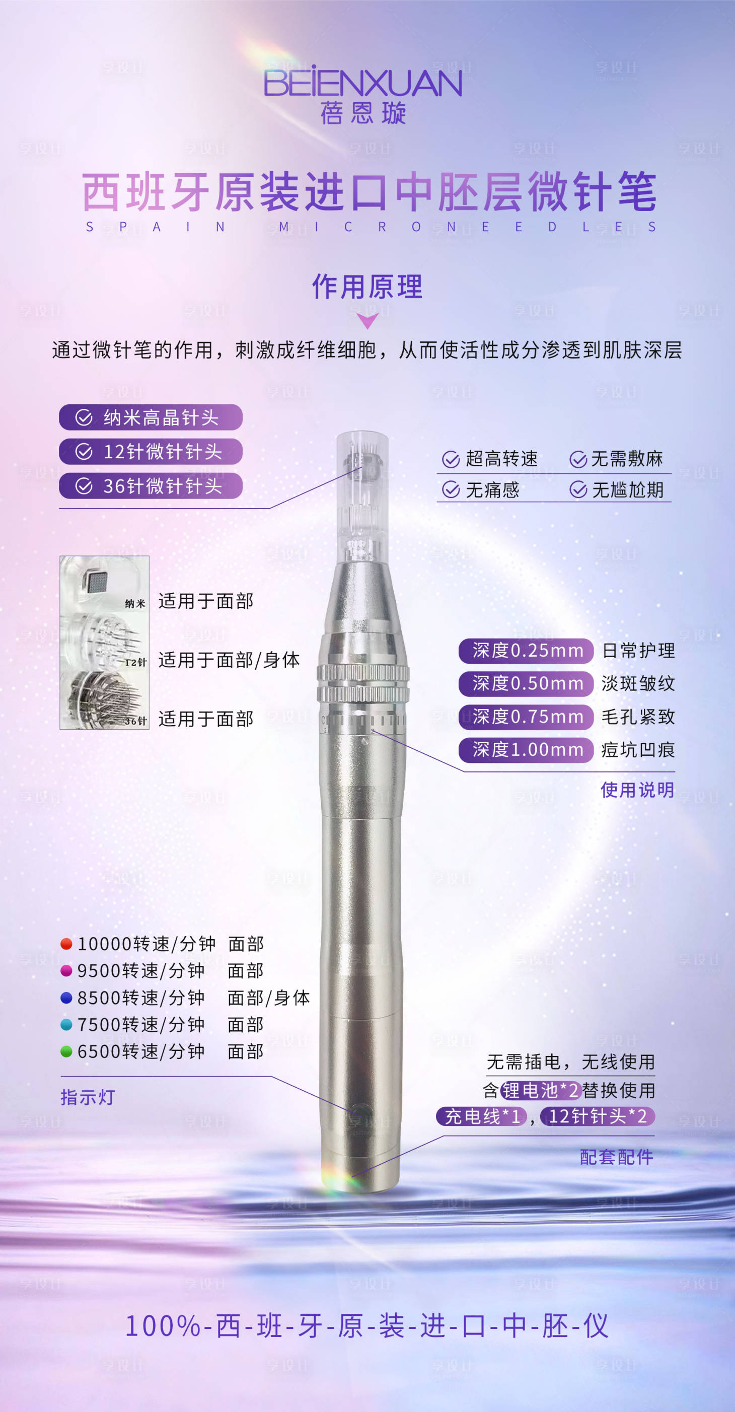 源文件下载【享设计】搜索编号：60460025692691408【医美 】