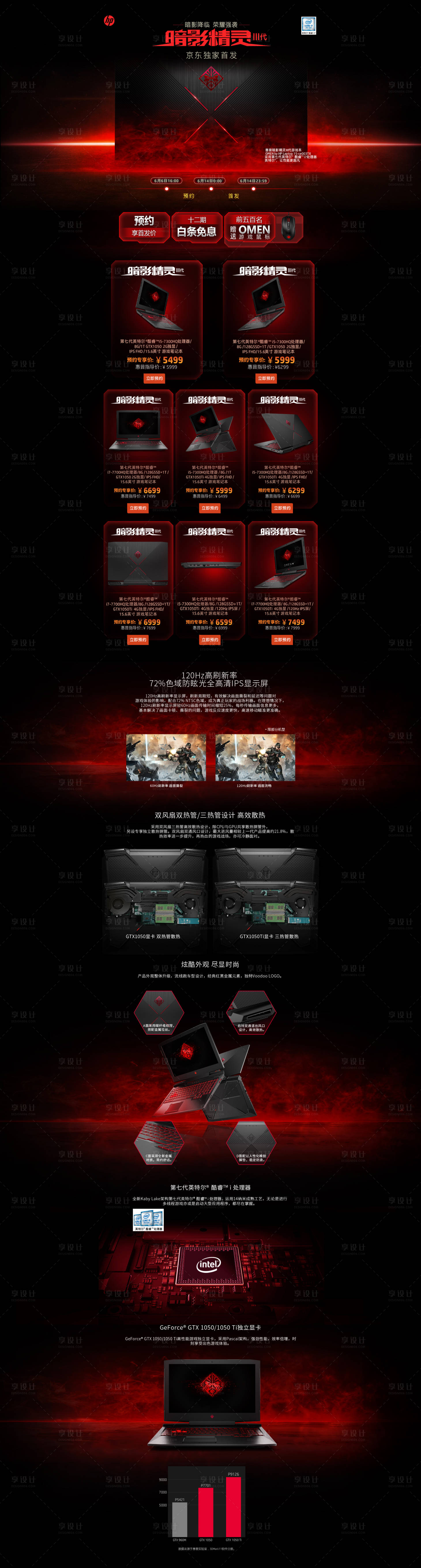 源文件下载【享设计】搜索编号：84270025929535923【新品发布会电商详情页】