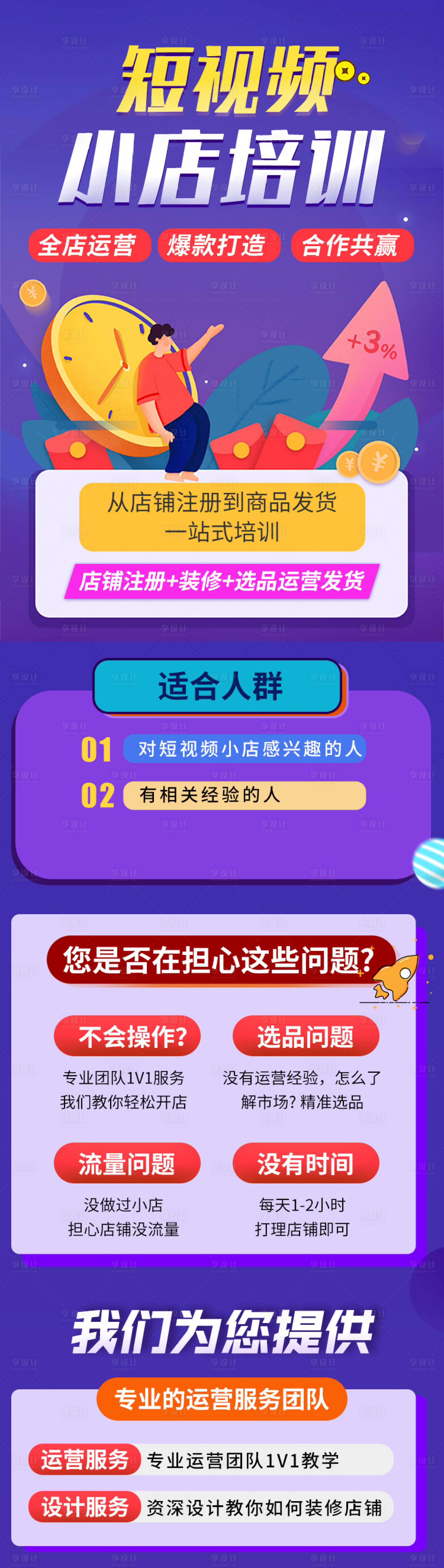 源文件下载【短视频小店培训长图海报】编号：82360025999624534