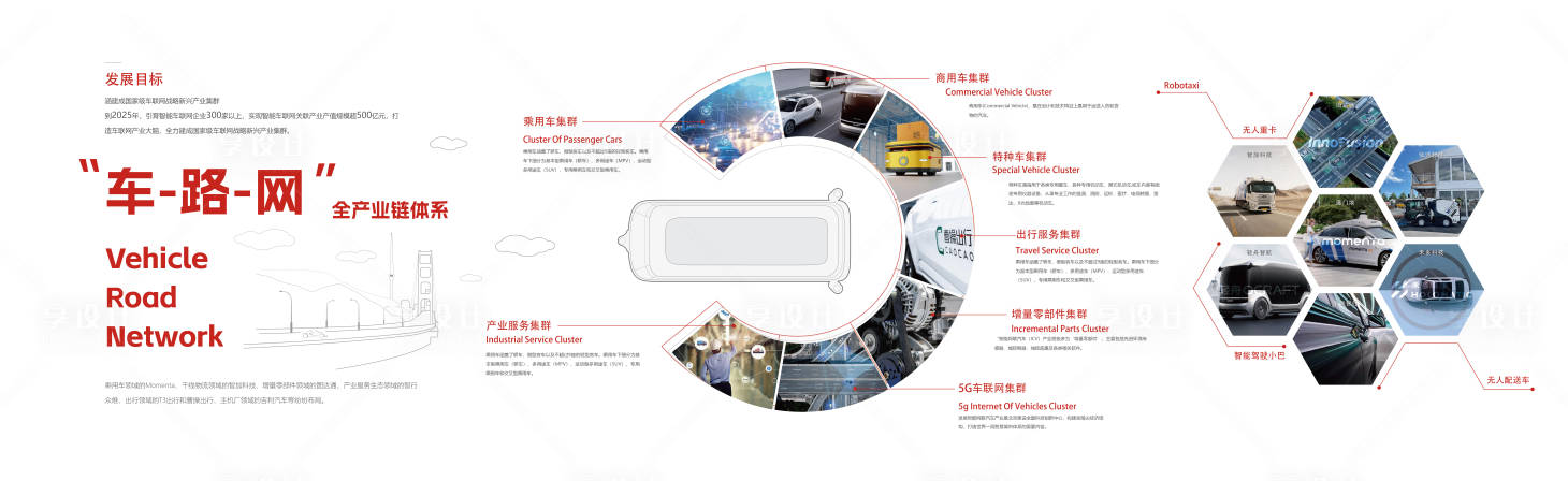 源文件下載【享設計】搜索編號：70310025833818028【汽車后市場展覽背景板】
