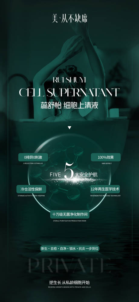 源文件下載【私密細胞海報】編號：45860025498565242