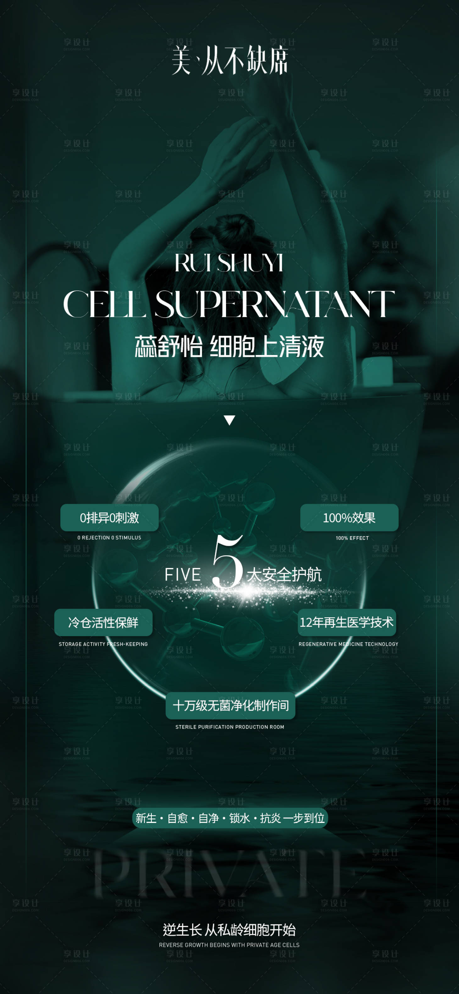 源文件下載【享設(shè)計(jì)】搜索編號(hào)：45860025498565242【私密細(xì)胞海報(bào)】