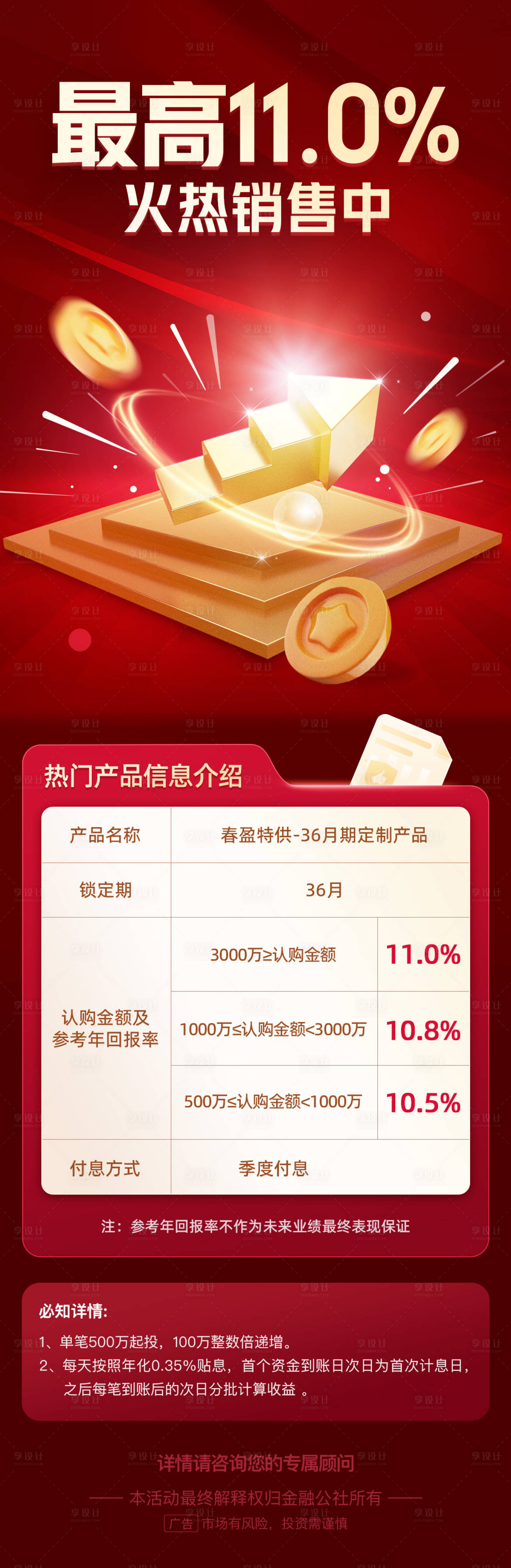 源文件下載【享設計】搜索編號：72600025742787788【熱銷增長理財產品介紹海報】