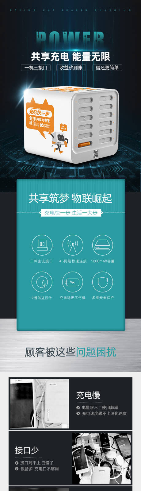 共享充电宝电商详情页设计
