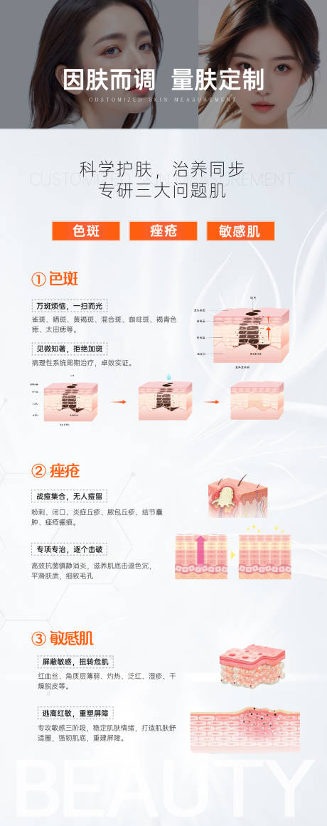 源文件下载【科普皮肤问题调理长图海报】编号：19800025811236847