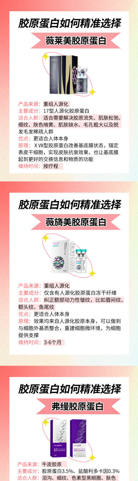 源文件下載【享設計】搜索編號：87360025717912155【小紅書科普】