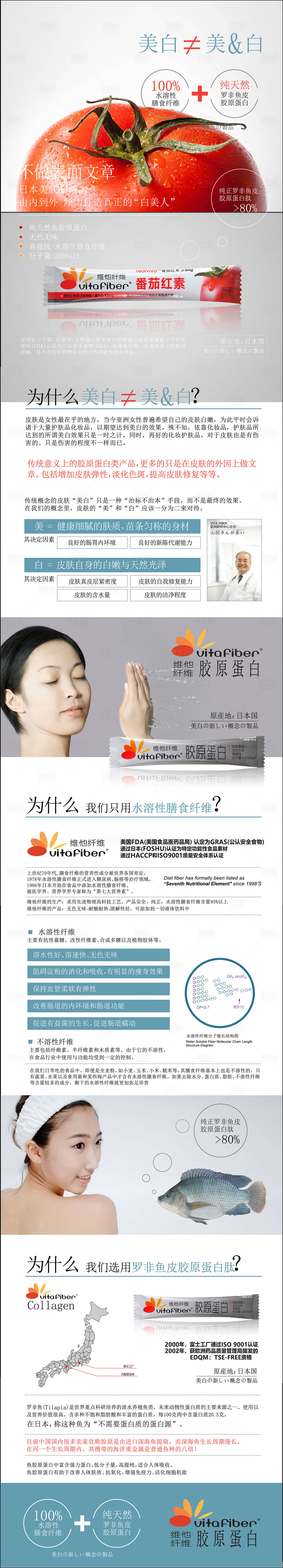 源文件下载【享设计】搜索编号：23510025455511592【番茄红素维他纤维长图海报】