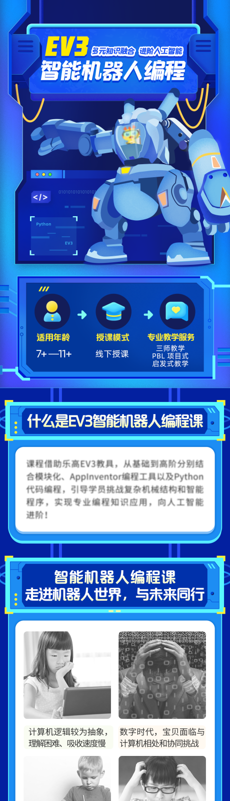 源文件下载【机器人教育科技长图】编号：91580025824788284