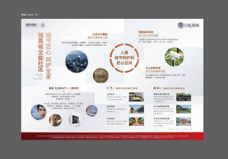 源文件下載【地產(chǎn)品牌墻】編號：37260025720274034