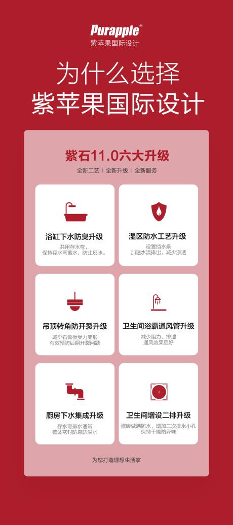 源文件下载【服务升级宣传展架】编号：29840025588448284
