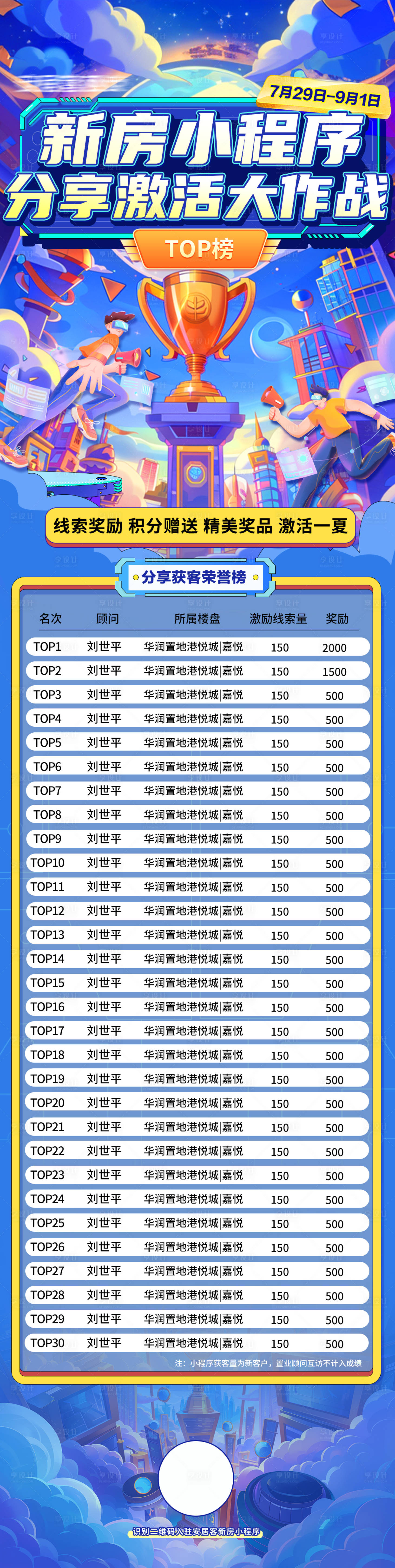 源文件下载【小程序激活大作战TOP榜单长图海报】编号：99160025458105186