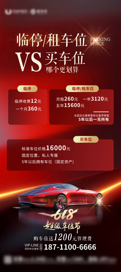 源文件下载【车位价值点海报】编号：34970025721293218