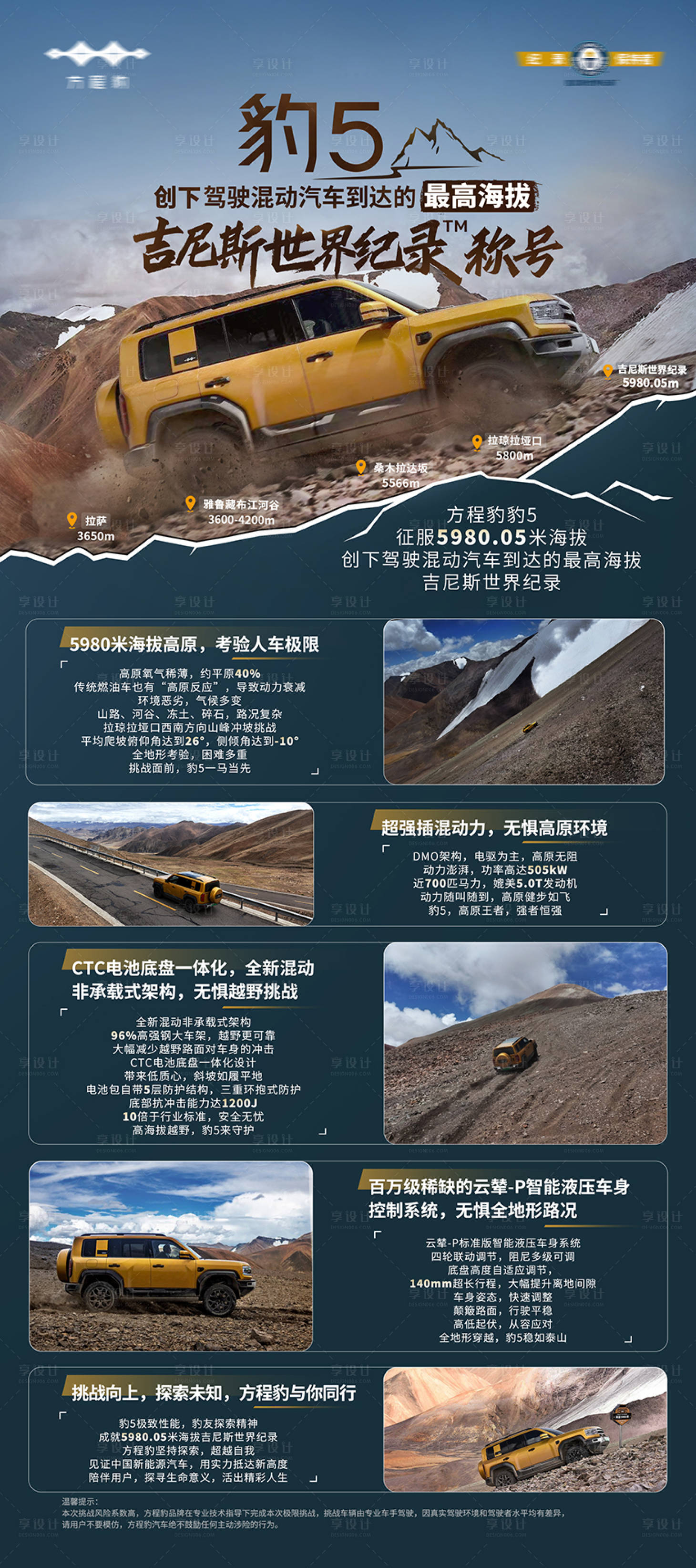 源文件下载【享设计】搜索编号：85130025532778139【汽车吉尼斯记录解读展架】