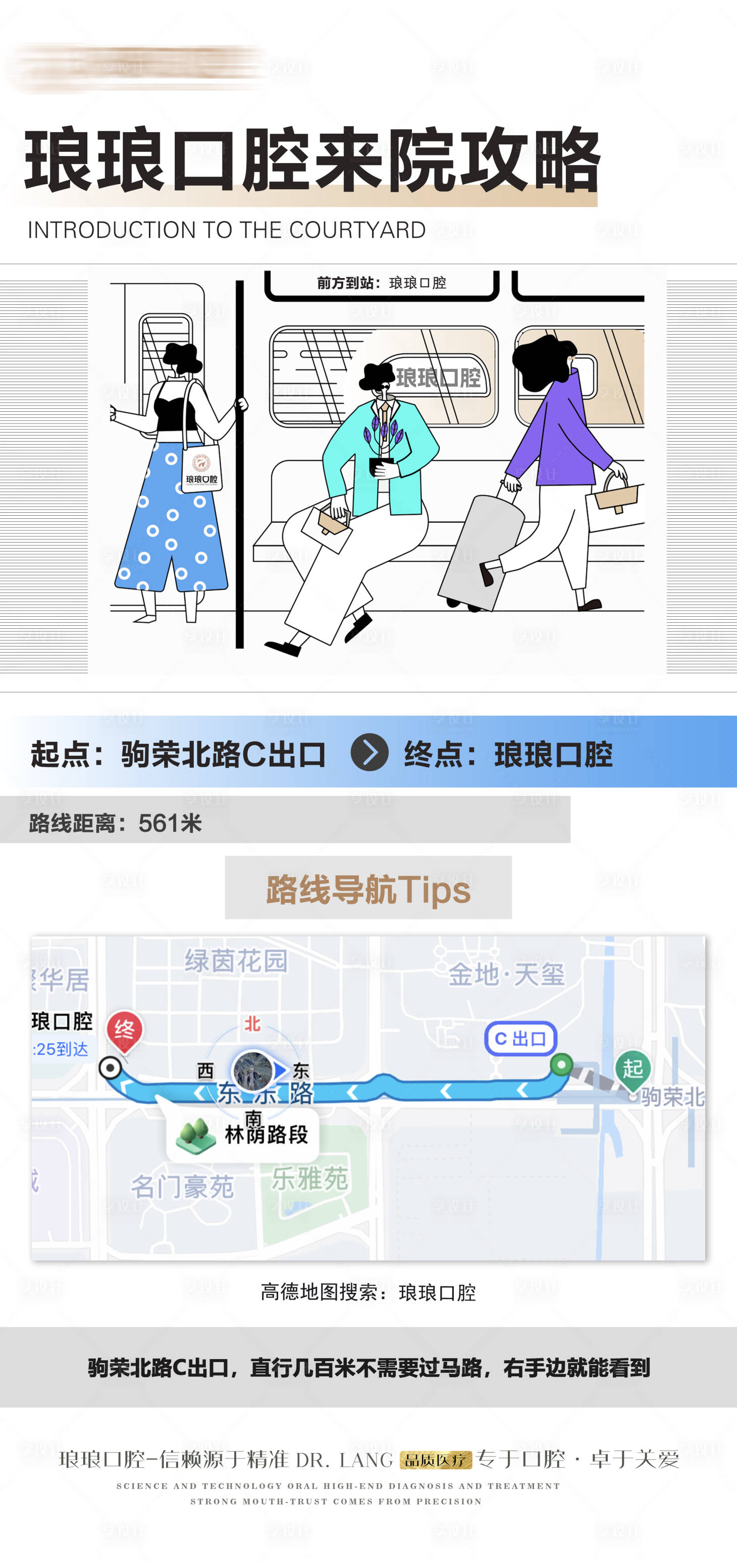 源文件下载【享设计】搜索编号：56190025809538659【口腔到院路线】