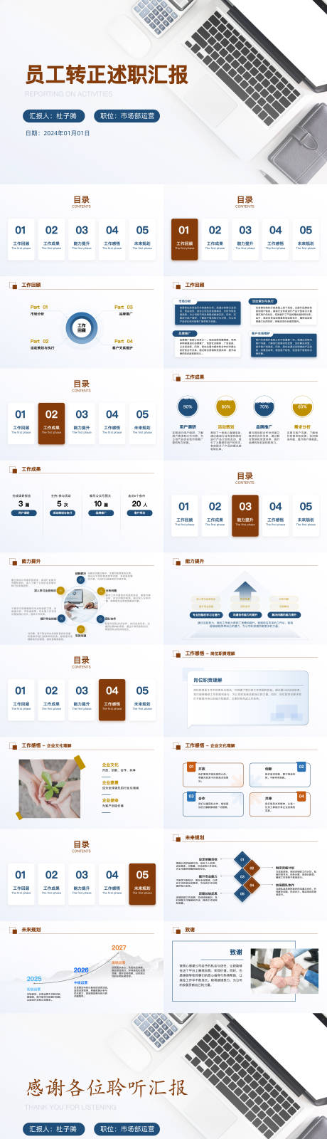 源文件下载【员工转正述职报告ppt】编号：61360025542005840