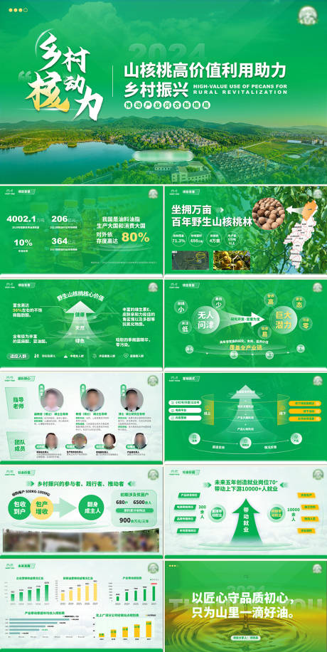 源文件下載【鄉村振興PPT】編號：51090025830569575