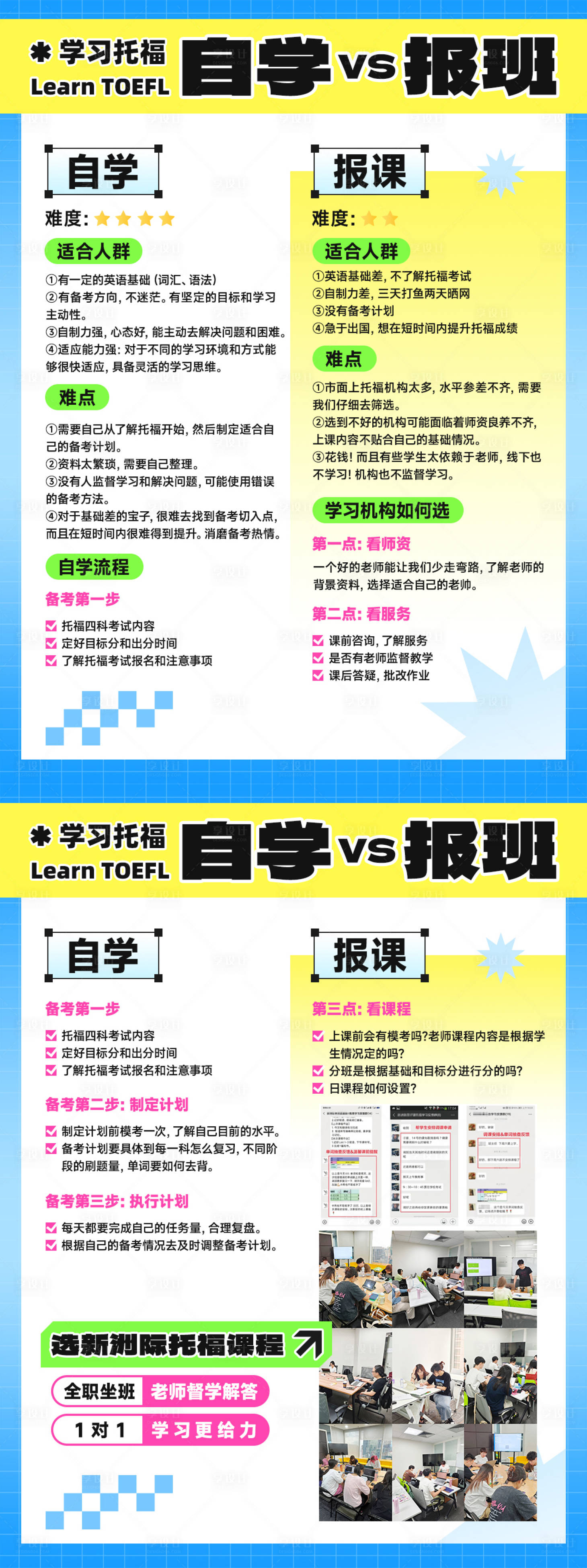 源文件下載【享設計】搜索編號：12620025599653715【教育機構小紅書托福課程說明海報】