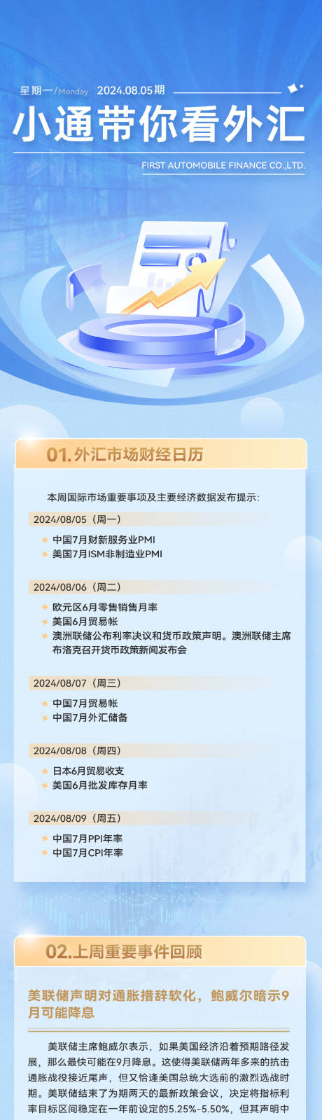 源文件下载【金融外汇长图】编号：43360025991987742