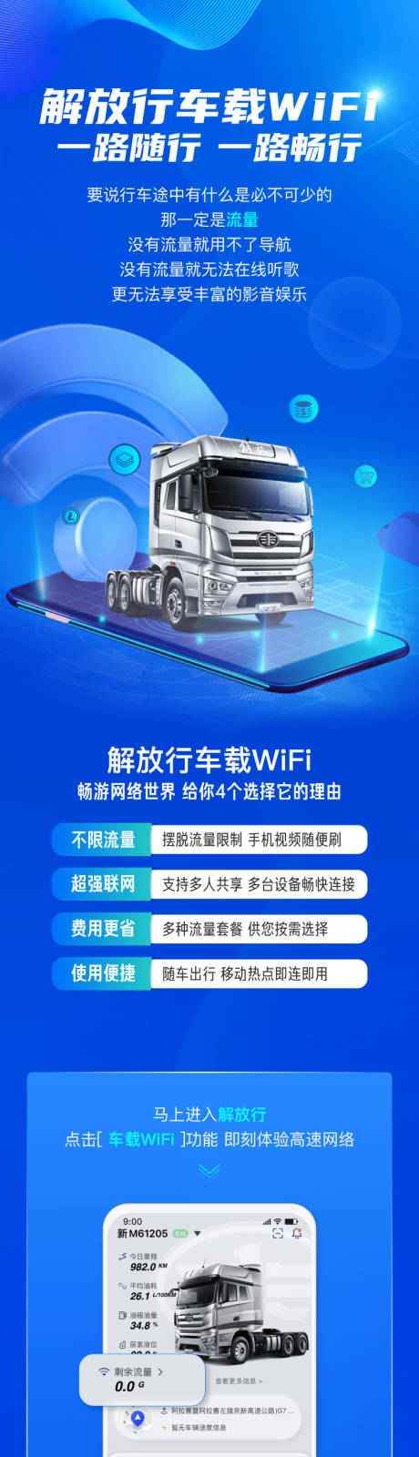 源文件下载【卡车长图文解放行车载WiFi 】编号：24980025615363807
