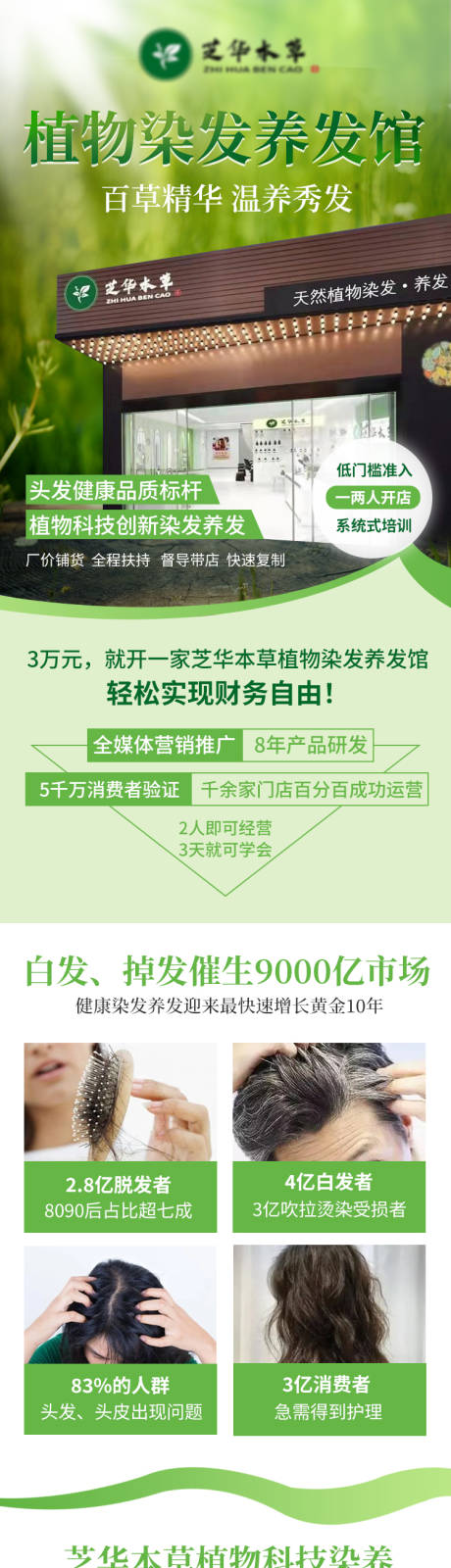 源文件下载【养发馆招商加盟落地页】编号：98420025921234614