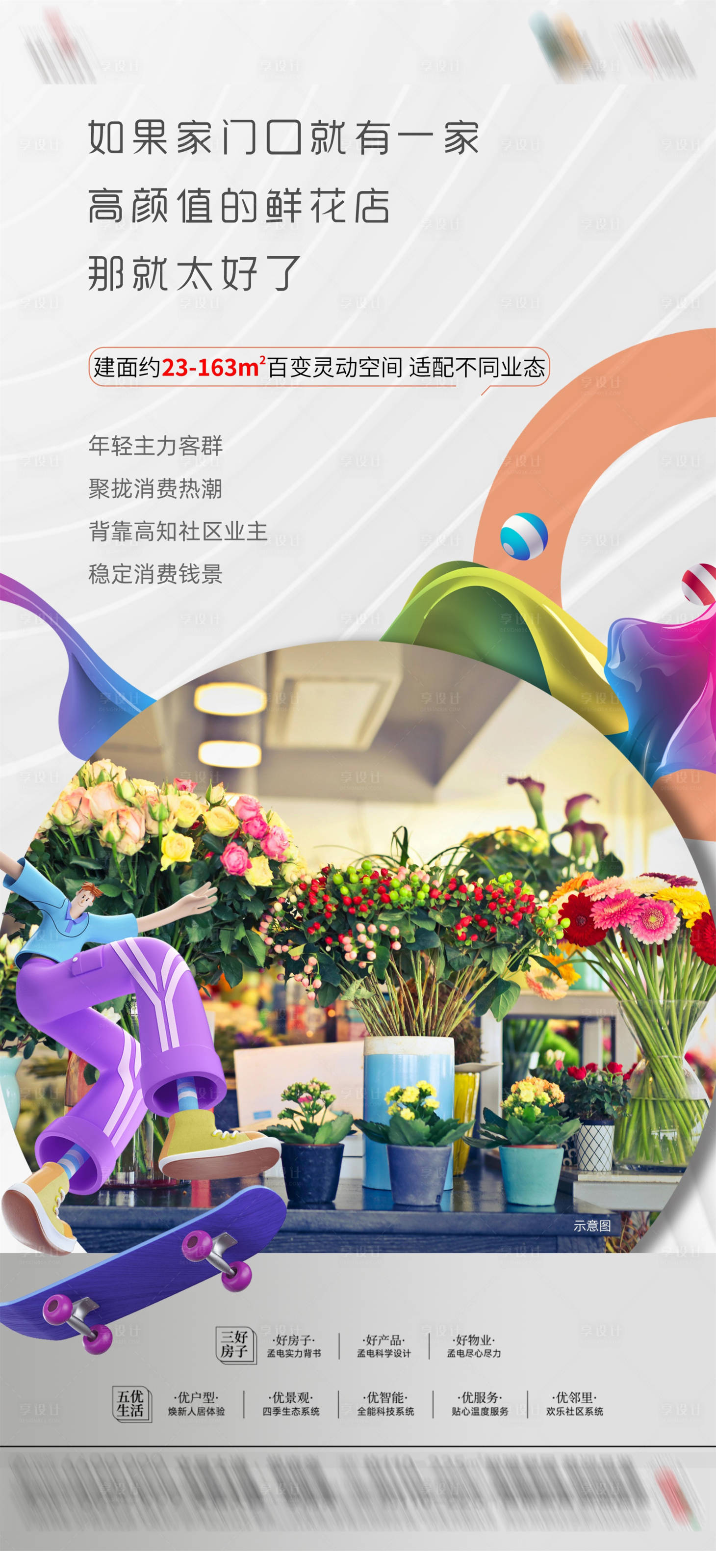 源文件下載【享設計】搜索編號：85070025604552340【商業(yè)地產(chǎn)社區(qū)商鋪朋友圈價值點海報】