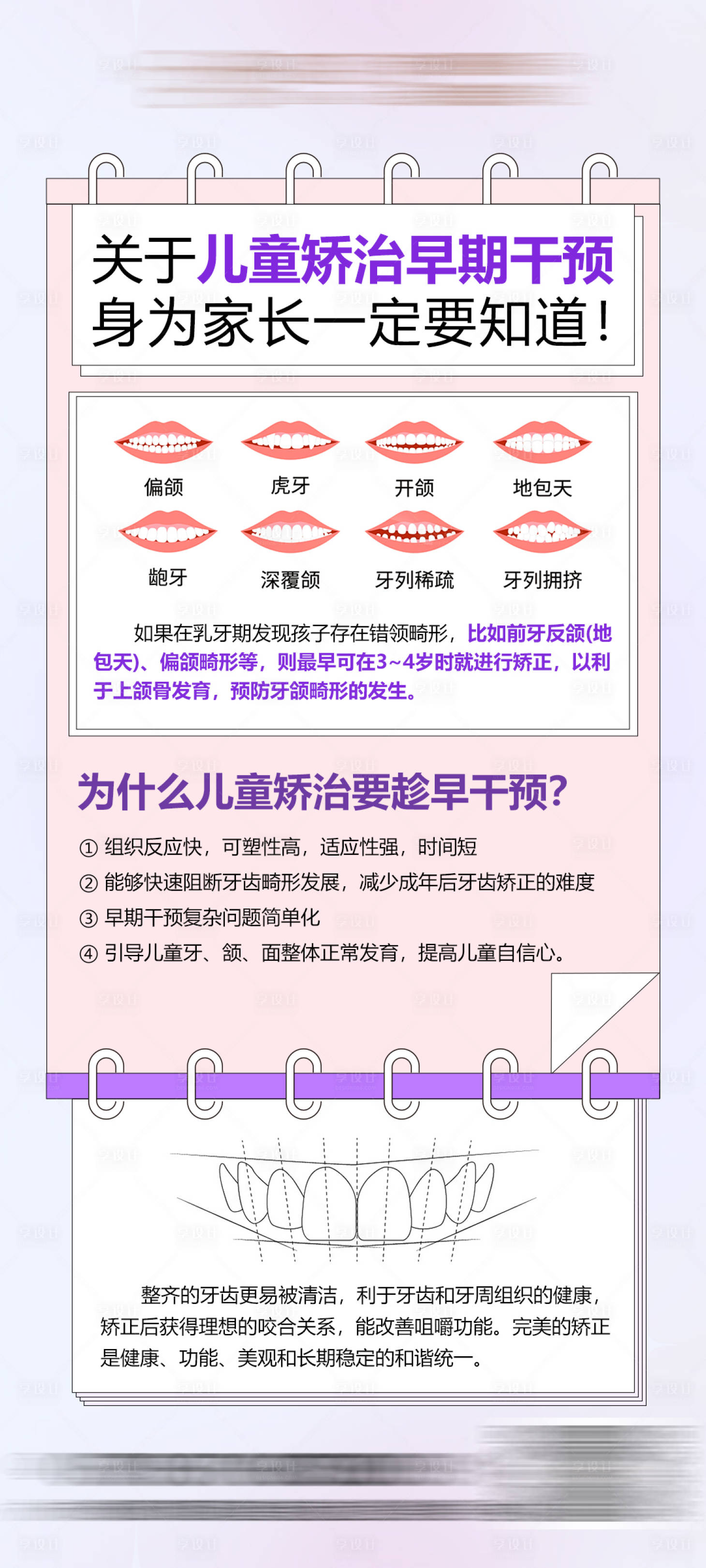 源文件下载【享设计】搜索编号：82950025636512928【正畸科普海报】