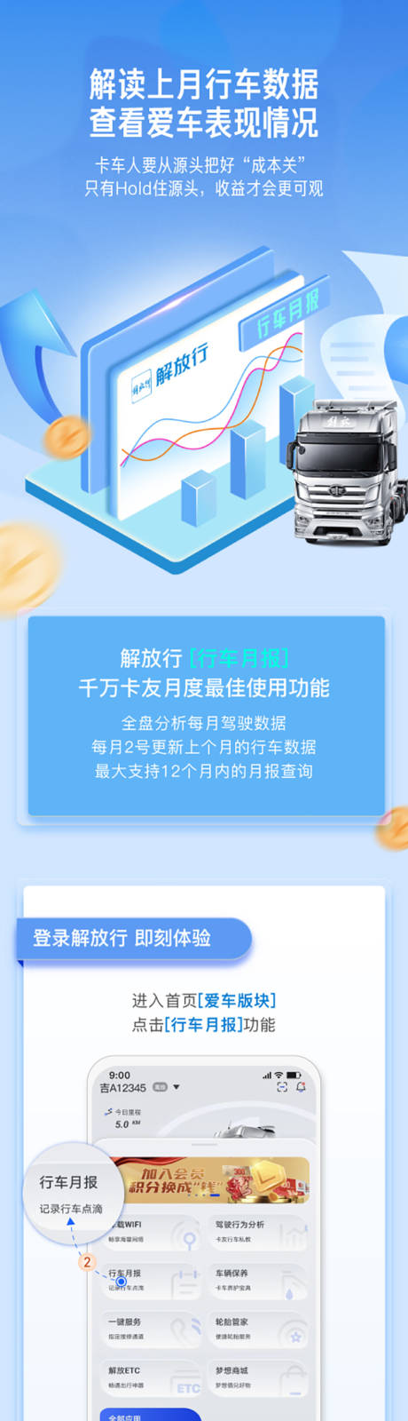 源文件下载【解读上月行车数据 查看爱车表现情况卡】编号：91420025738537552