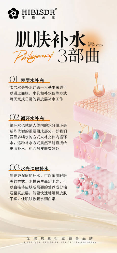 源文件下载【享设计】搜索编号：28000025711277408【肌肤补水】