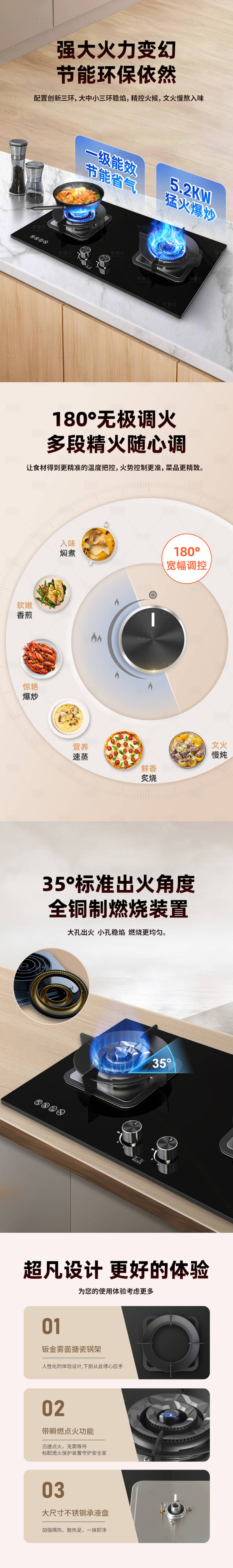 源文件下载【燃气灶具电商详情页】编号：96510025792688337