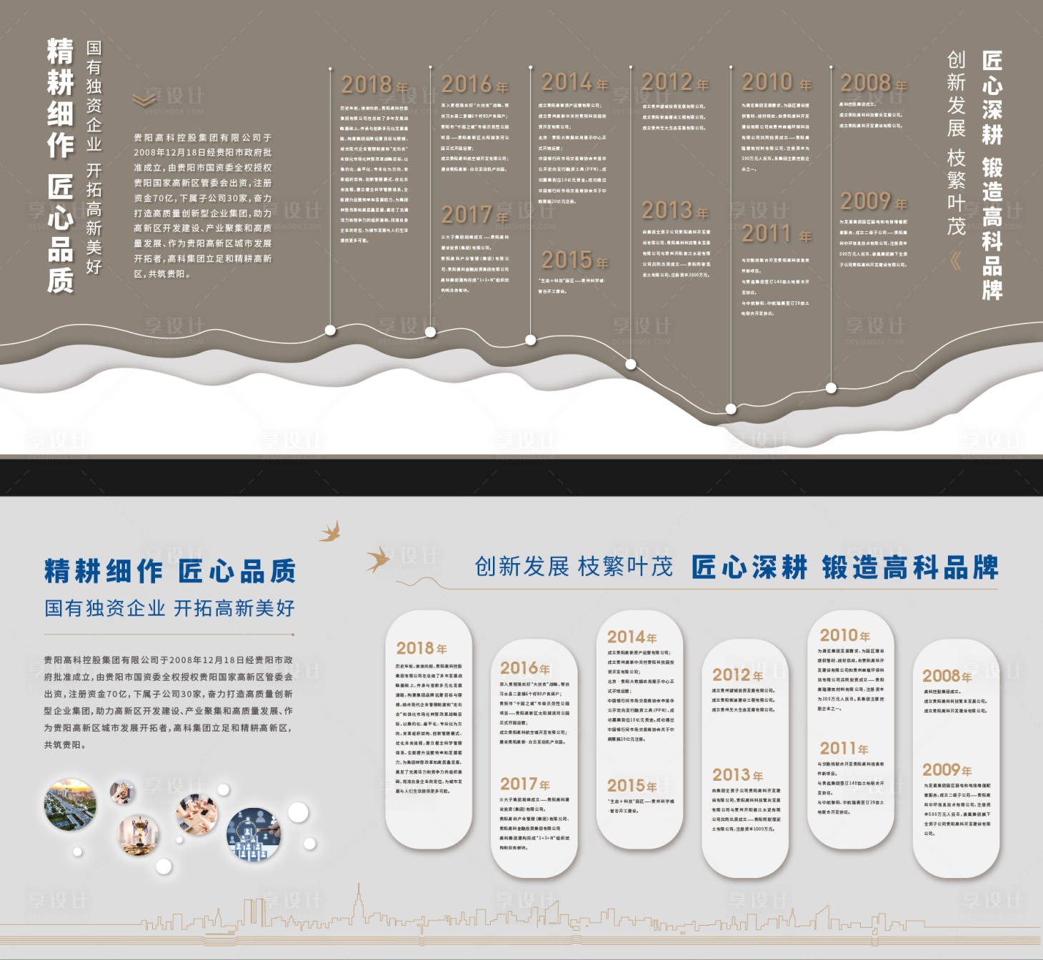 源文件下载【享设计】搜索编号：24700025899787601【地产企业品牌文化墙】