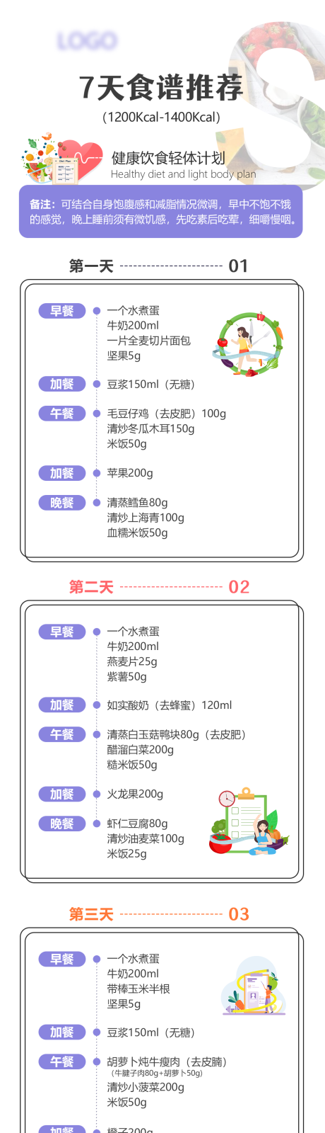 源文件下载【7天轻体食谱】编号：89450025553663410