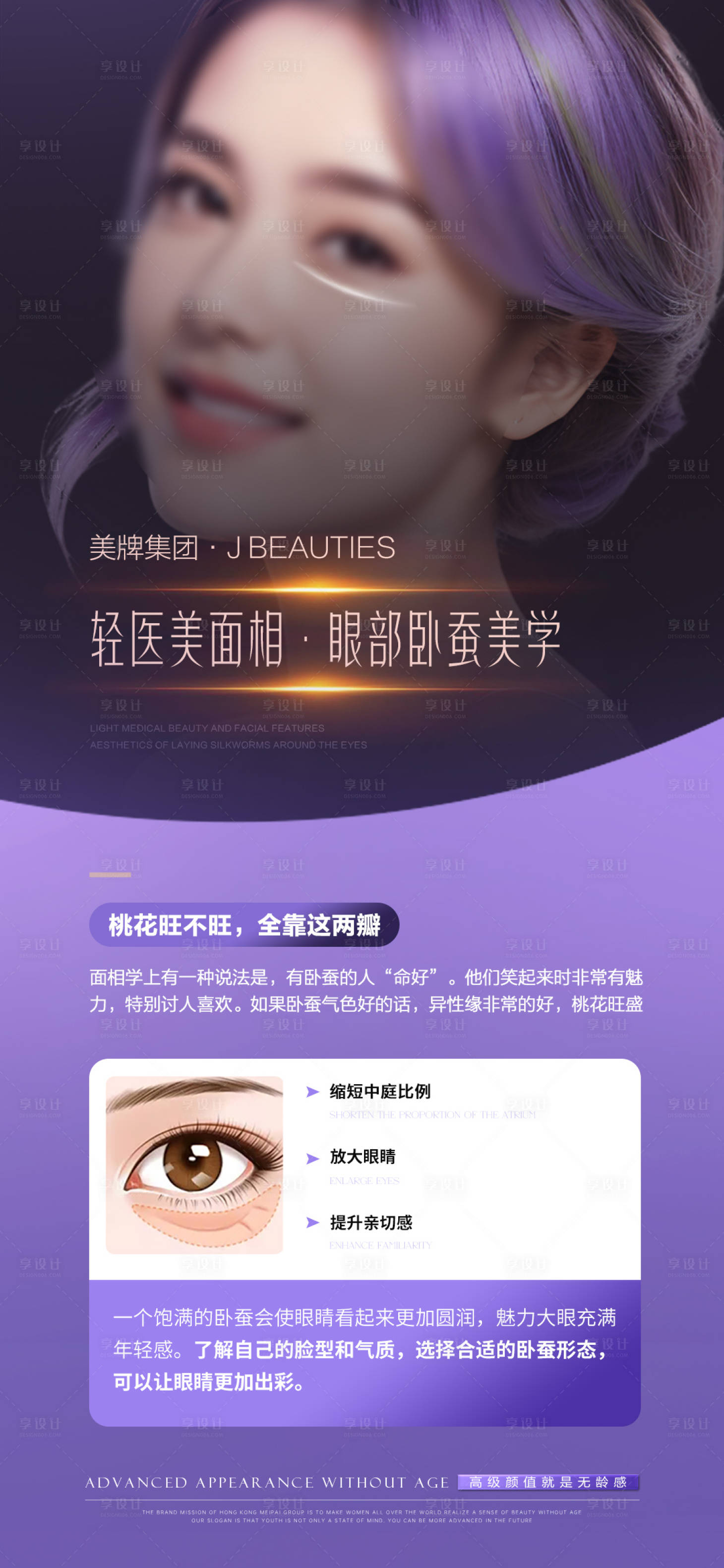 源文件下载【医美眼部科普】编号：32430025475218759