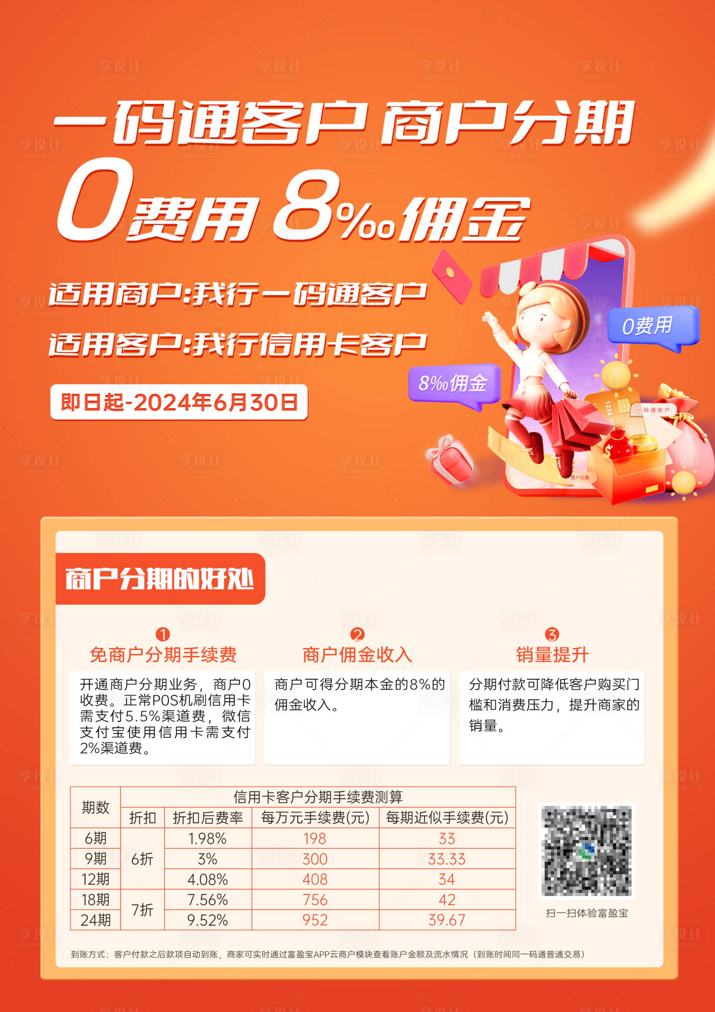 源文件下载【享设计】搜索编号：51040025544885437【银行分期优惠宣传海报】