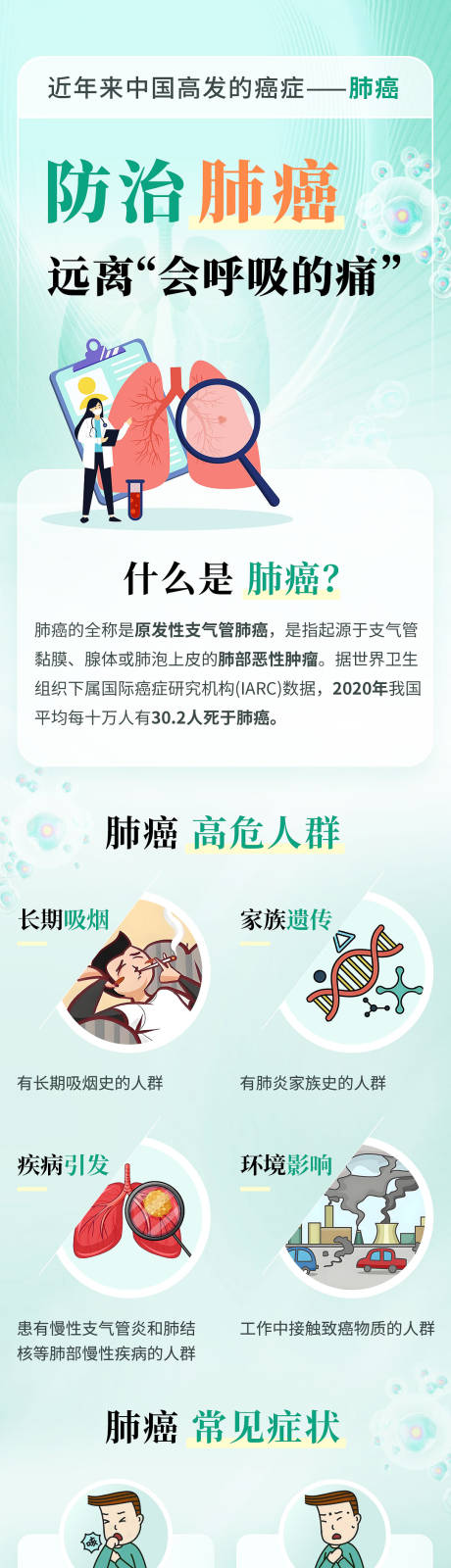 源文件下载【互联网医疗预防肺癌专题页】编号：67400025875444521