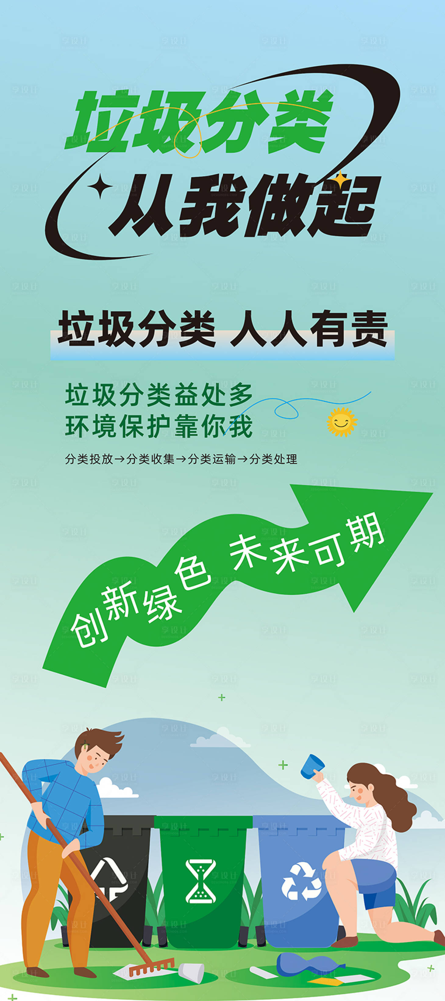 源文件下载【享设计】搜索编号：94540025570933218【蓝绿色垃圾分类环保易拉宝】