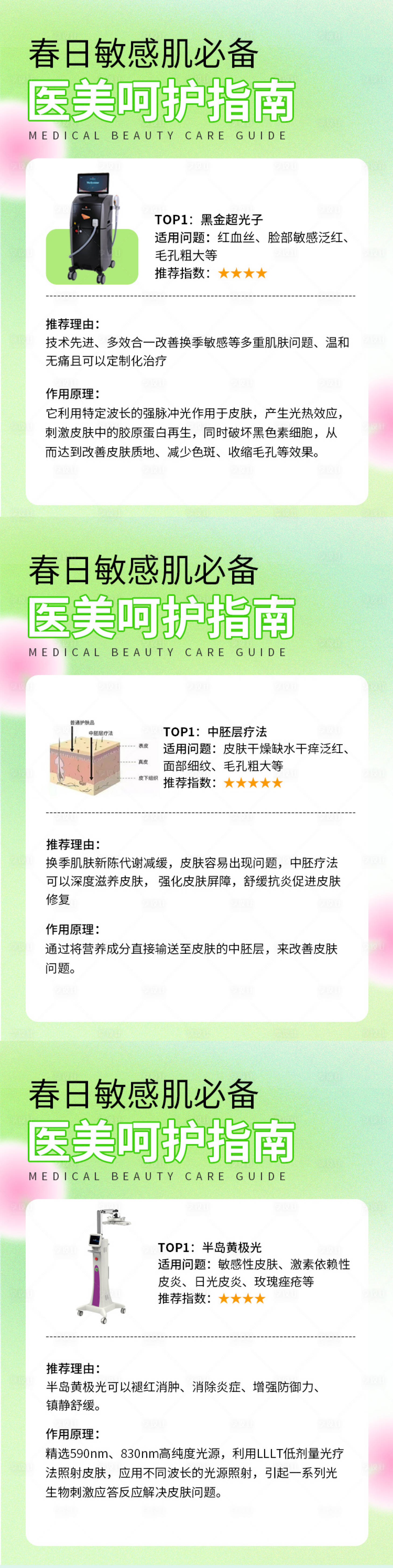 源文件下载【享设计】搜索编号：41740025717643120【小红书科普】