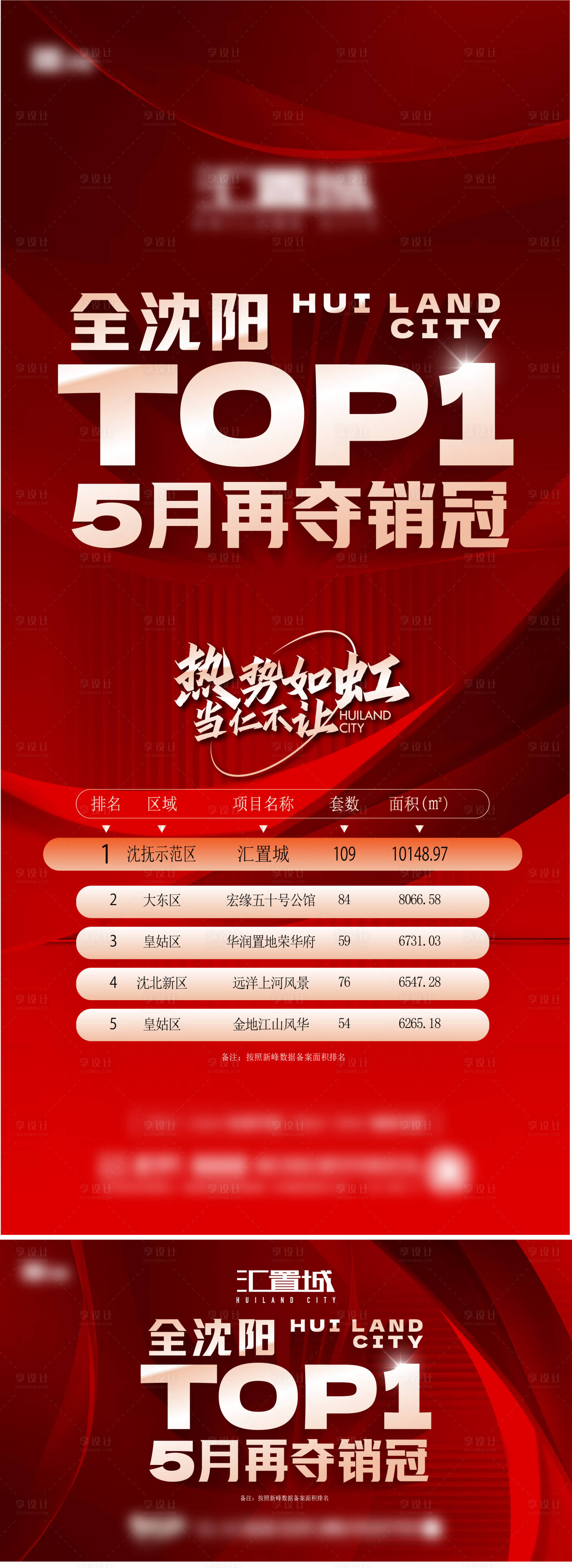 源文件下载【排名海报】编号：96210025976932297